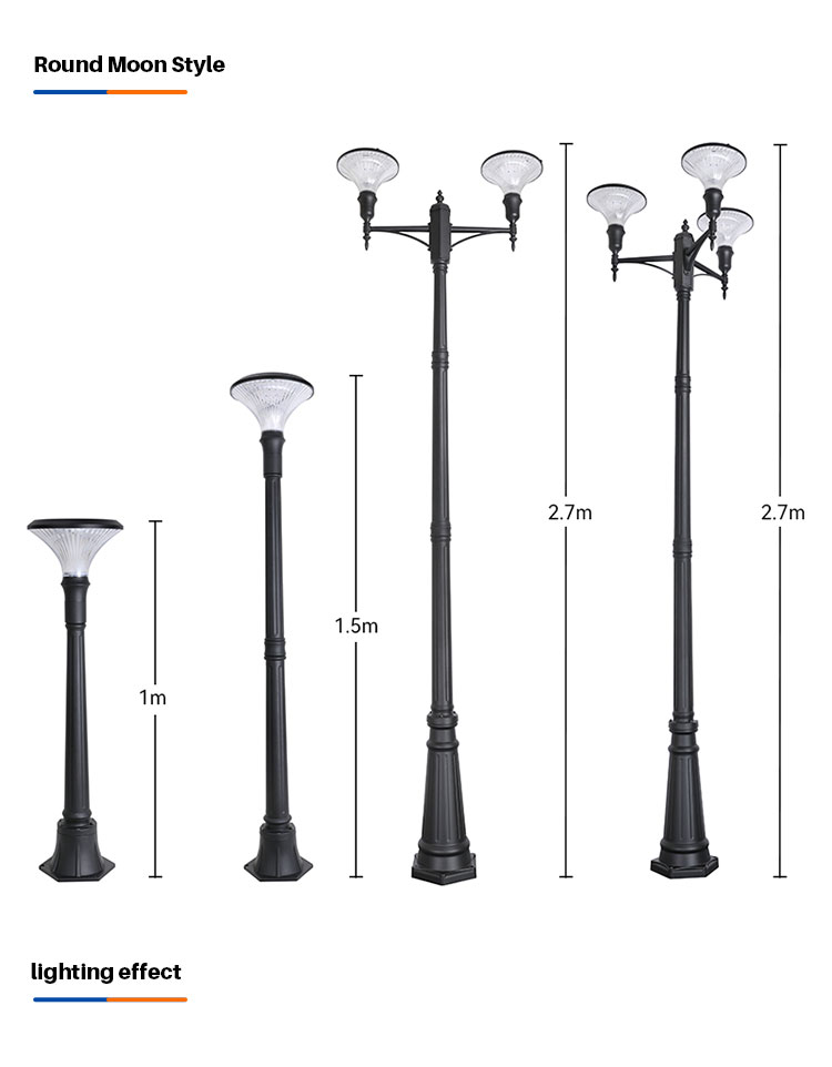 Solar Garden Light Detail 2