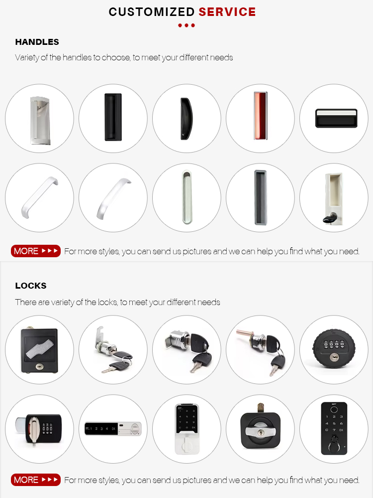 Customization Options Overview