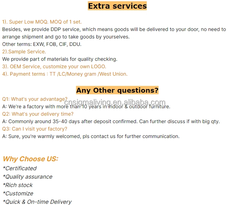 FAQ Visual Reference