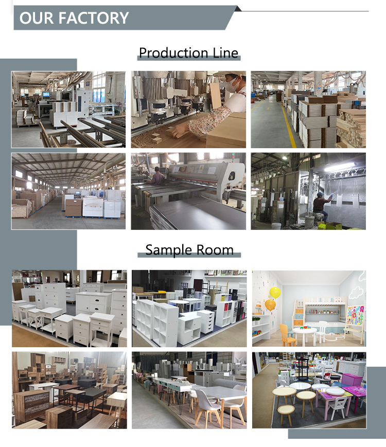 Production Process 2