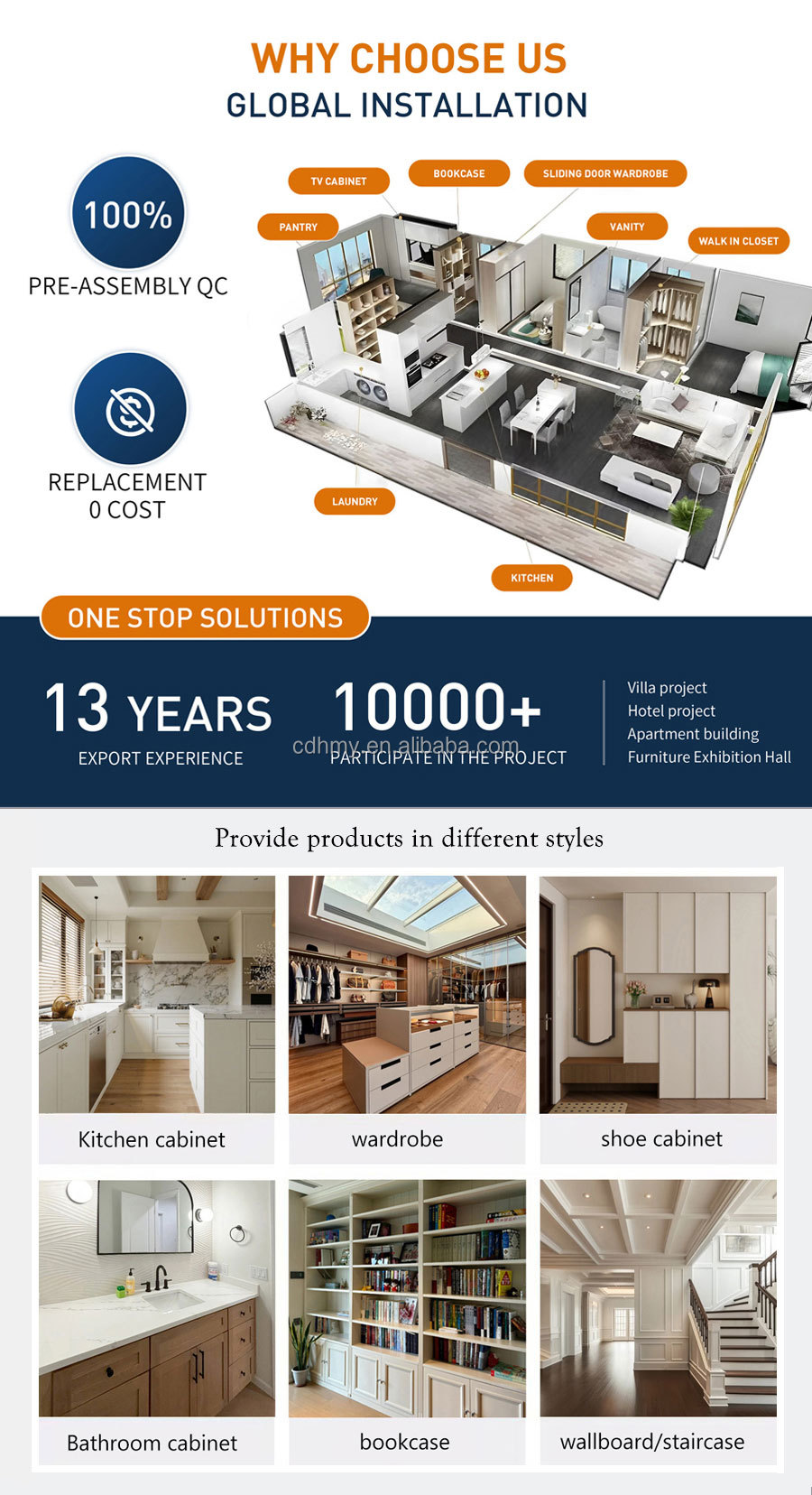 Product Showcase 4