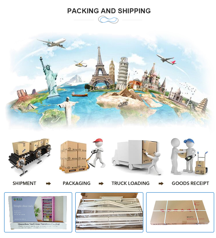 Packing and shipment details