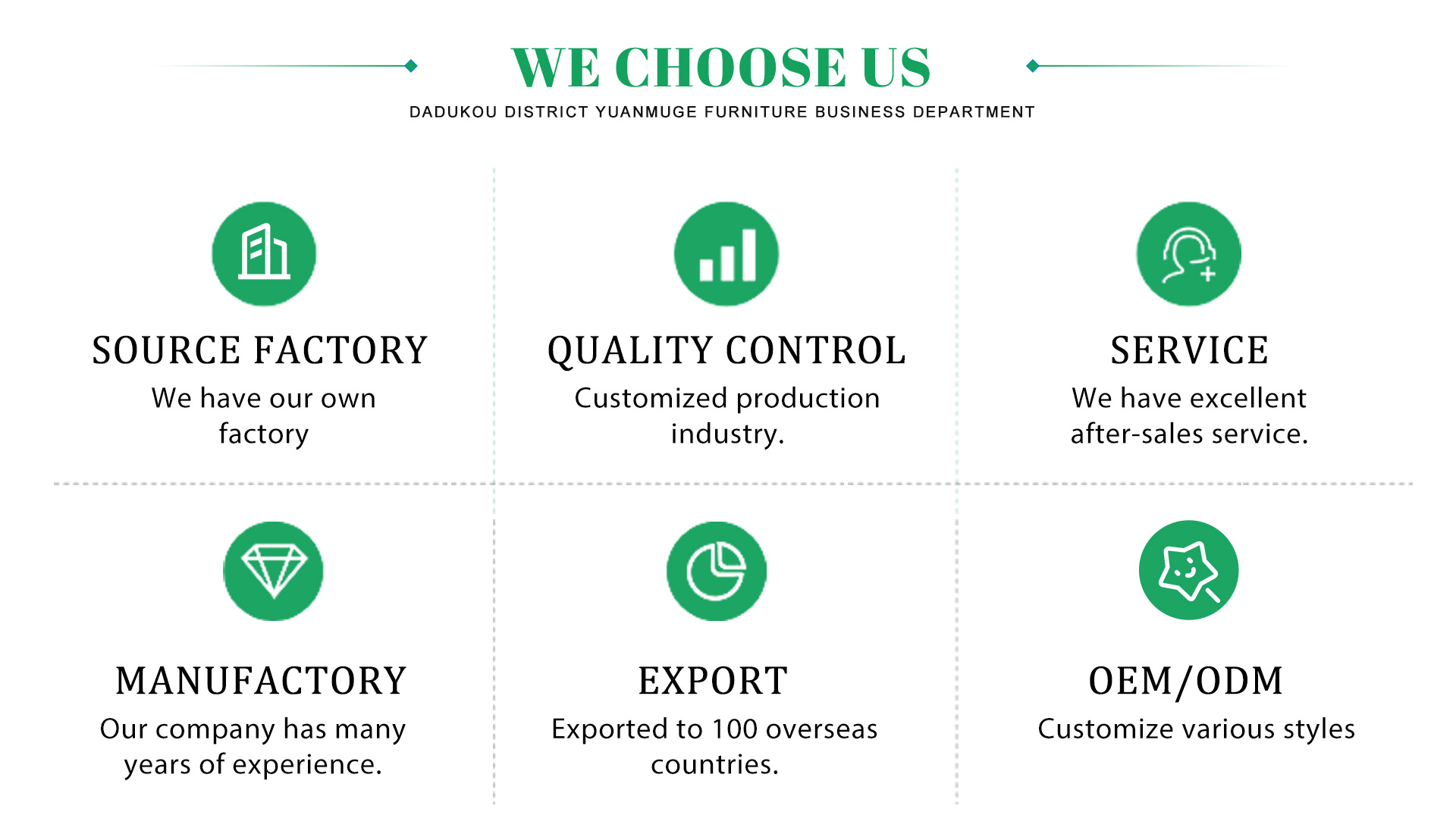 Manufacturing process