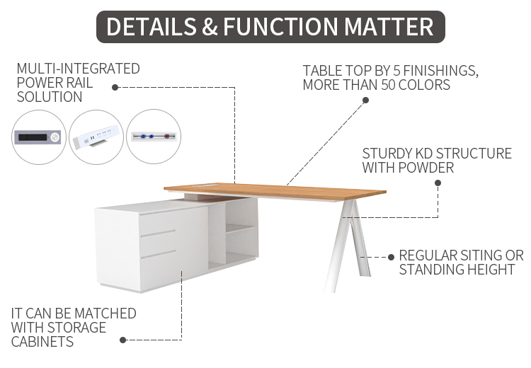 Executive Office Desk detail 4
