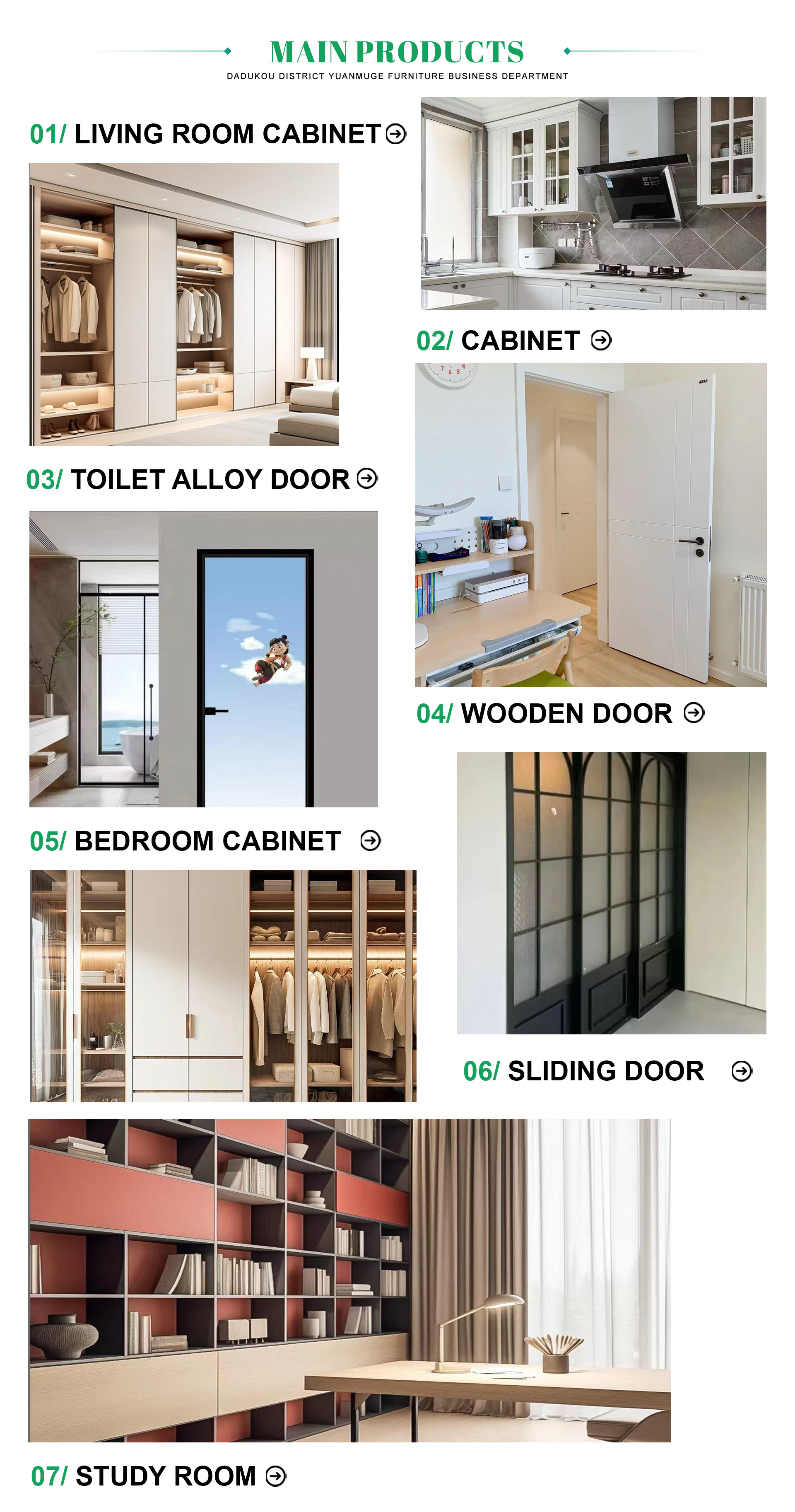 Specification details