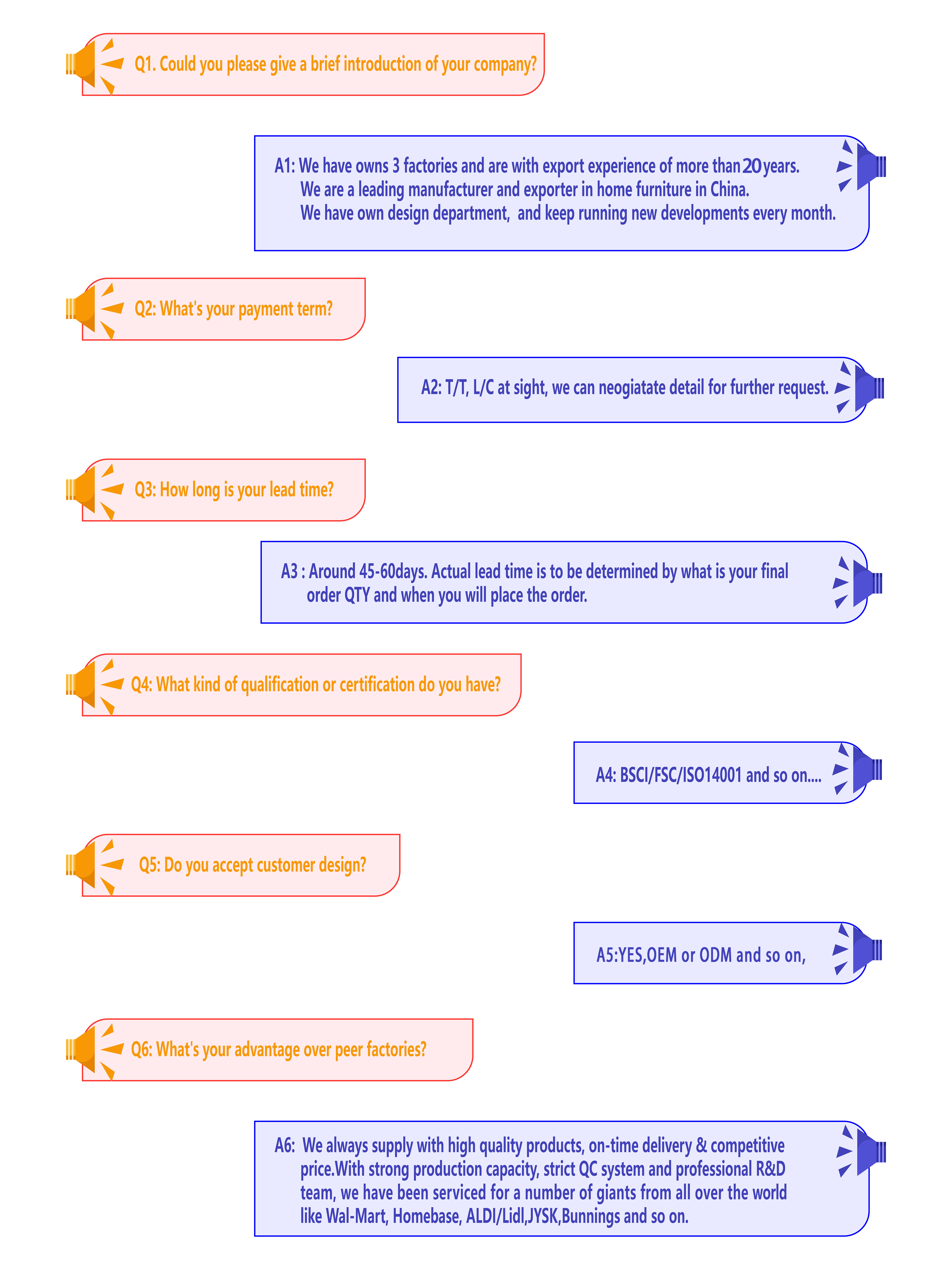 FAQ support illustrative banner