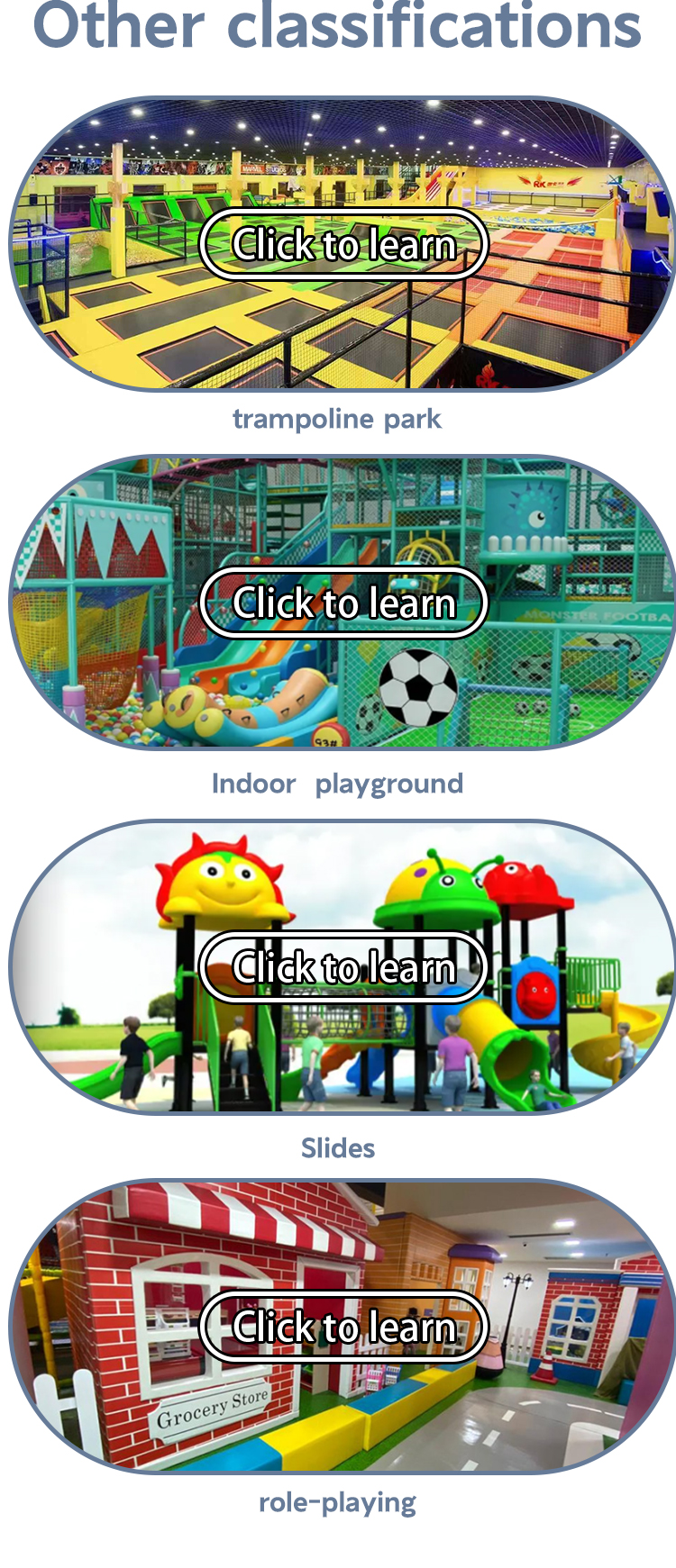 Product Categories Overview