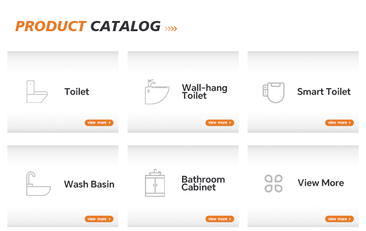 Product Categories Overview