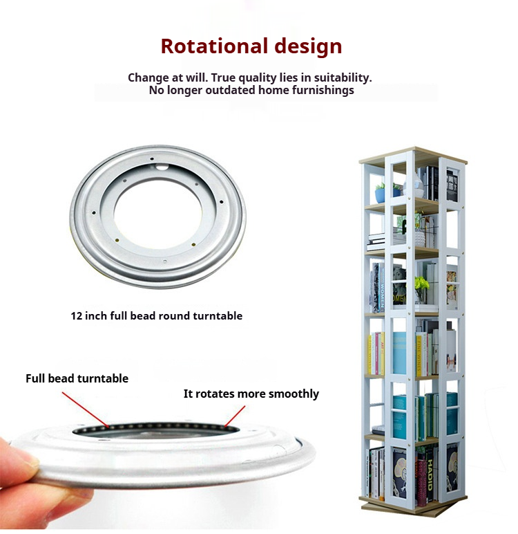 Practical details 2