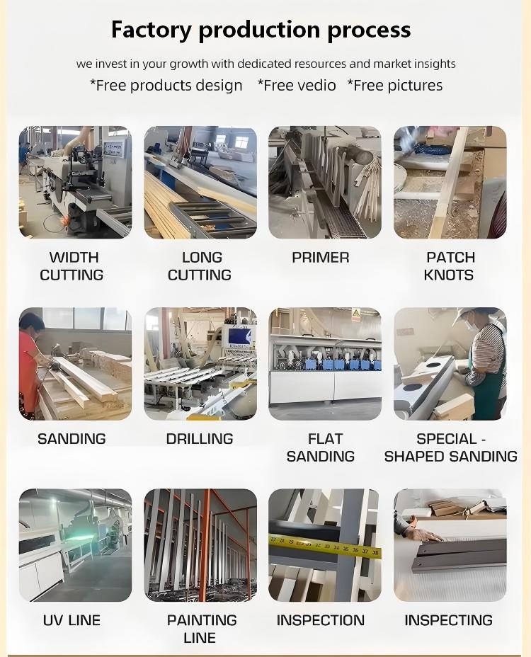 Production process detail