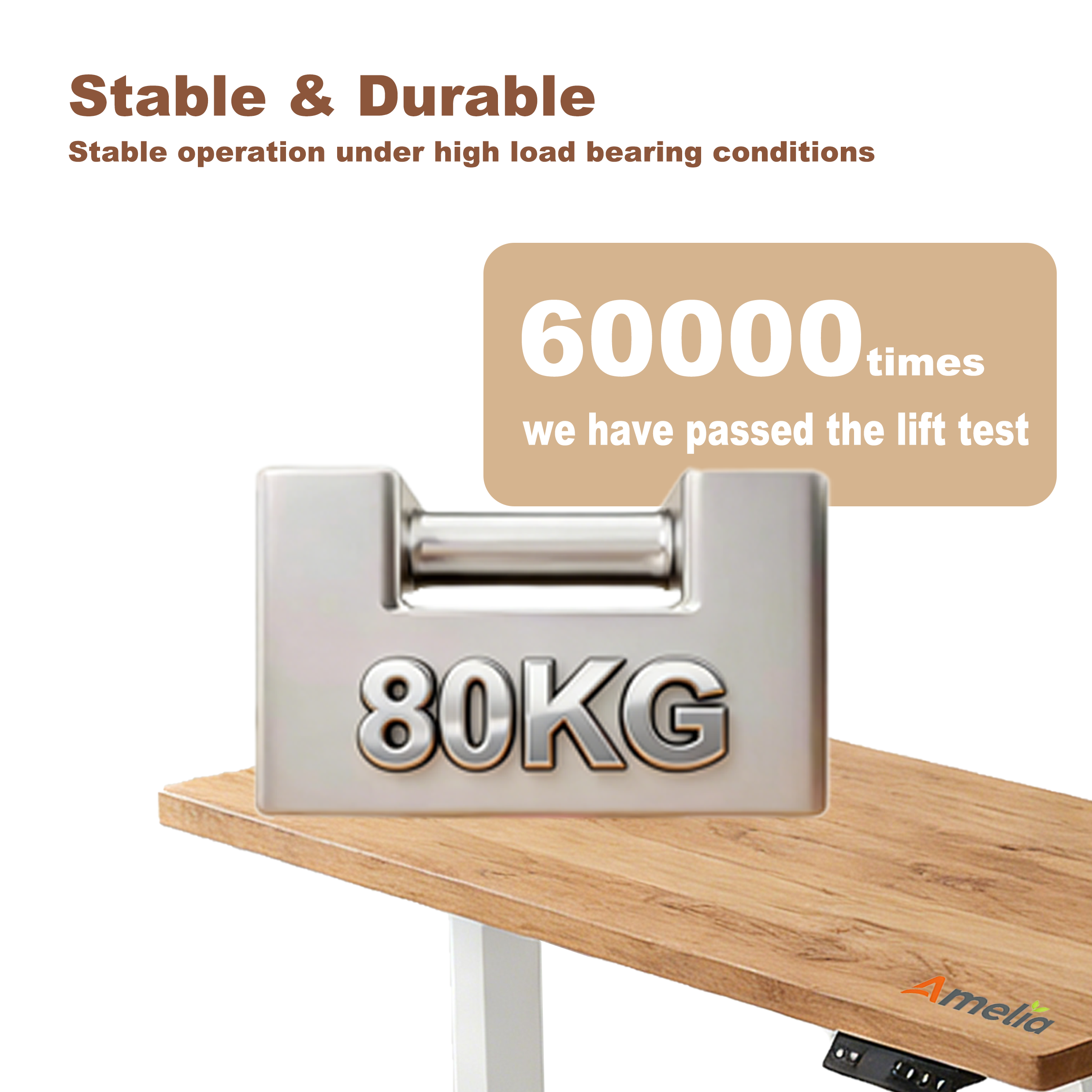 Motorized Writing Desk Silent Speed Reducer Motor Smart/Memorized Height Adjustment Ergonomic Design Gaming Motorized Desk