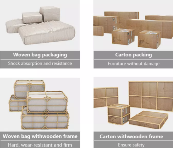 Packaging Standard Detail