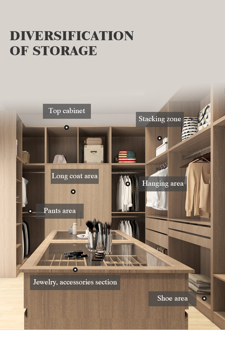 Project Design 5