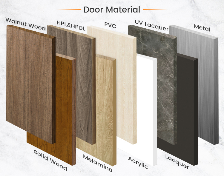 Materials Details 1