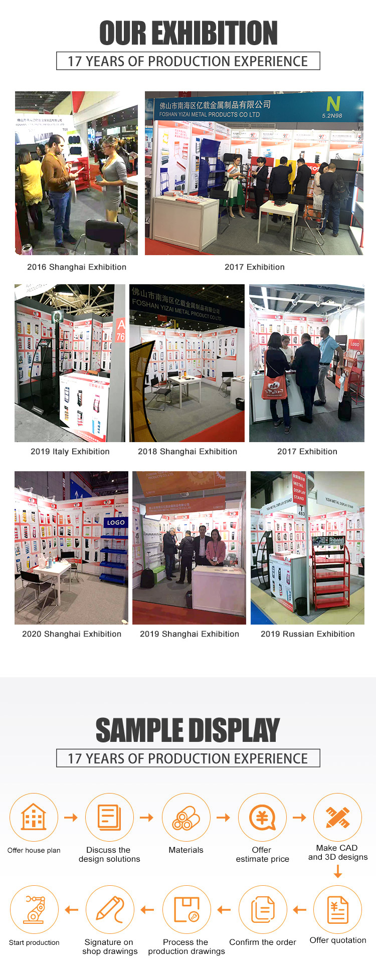Product Display 3