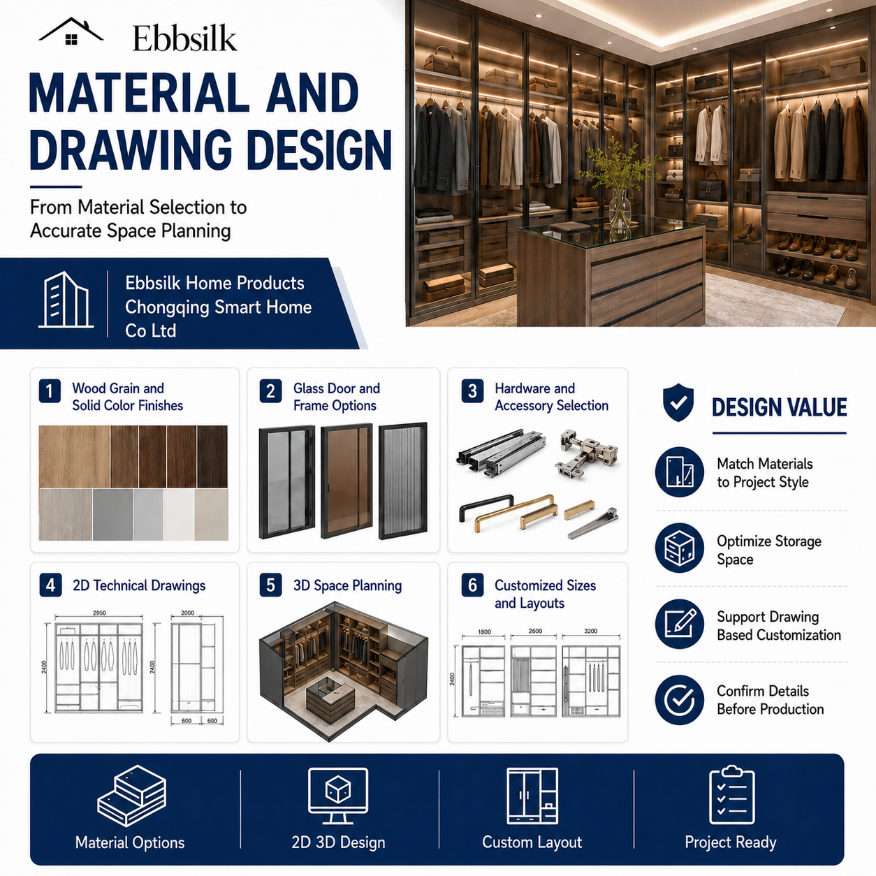 Custom Modern Walk-In Closet Cabinet Built-In Wardrobe Glass LED Lighting Accessory Drawers Divided Storage Apartment Bedroom