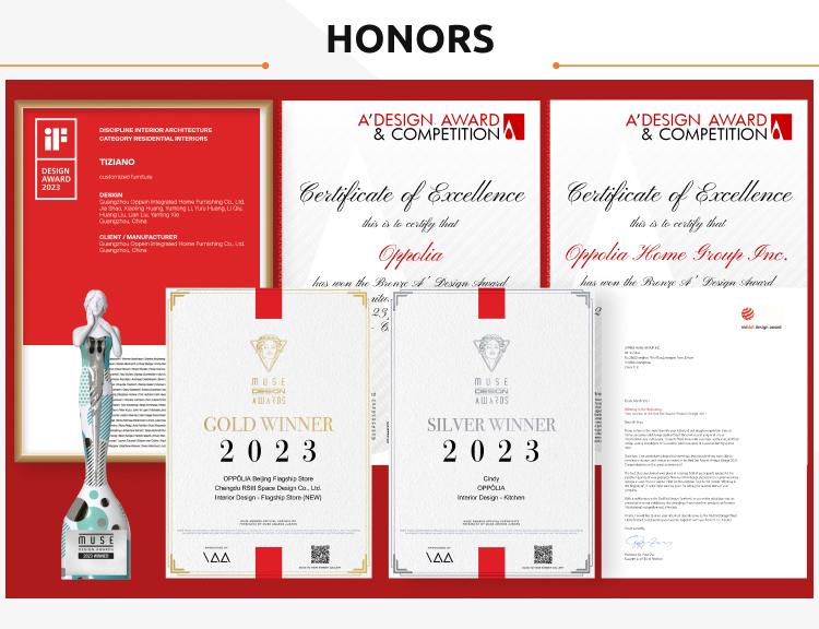 Certification 2