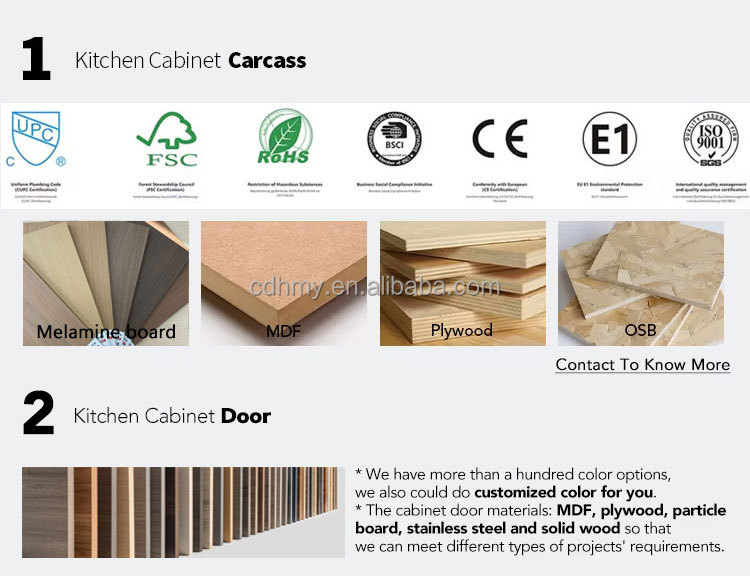 Modern Kitchen Cabinets Detail 1