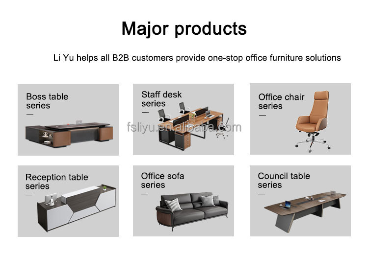 Office Furniture Categories