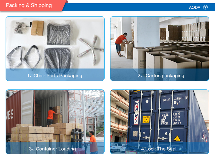 Packing Process