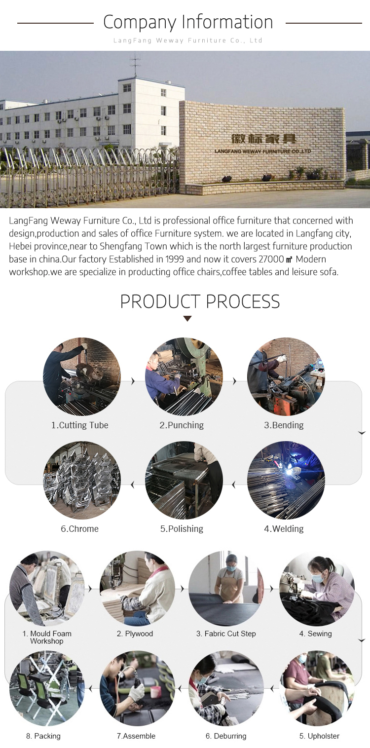 Company Overview