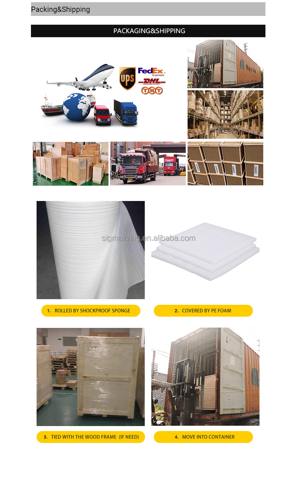 Packing and Delivery Process 1