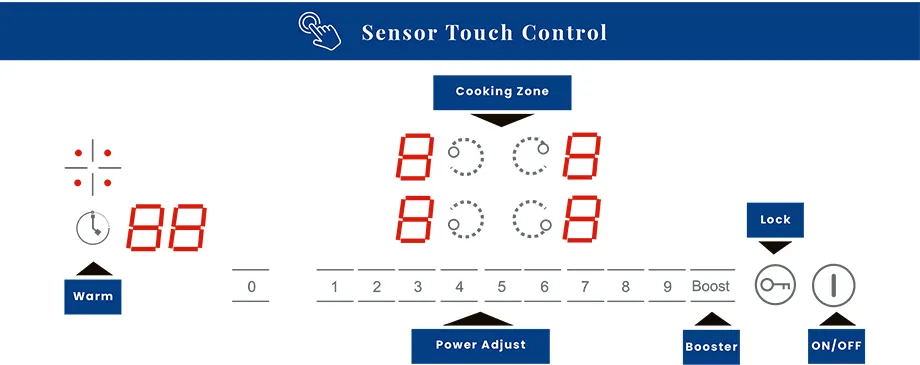 Induction Cooktop View 2