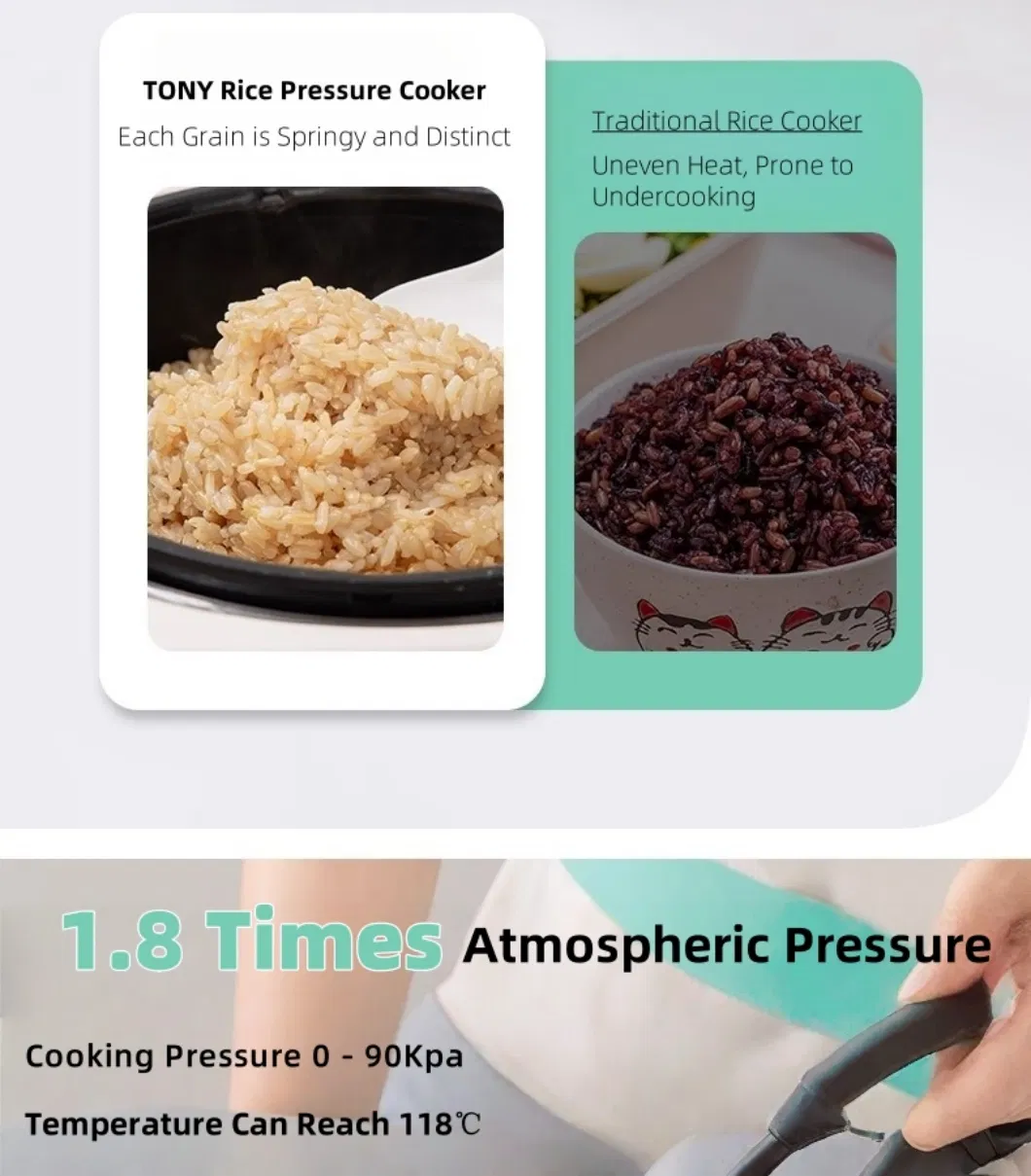 Advanced Pressure System