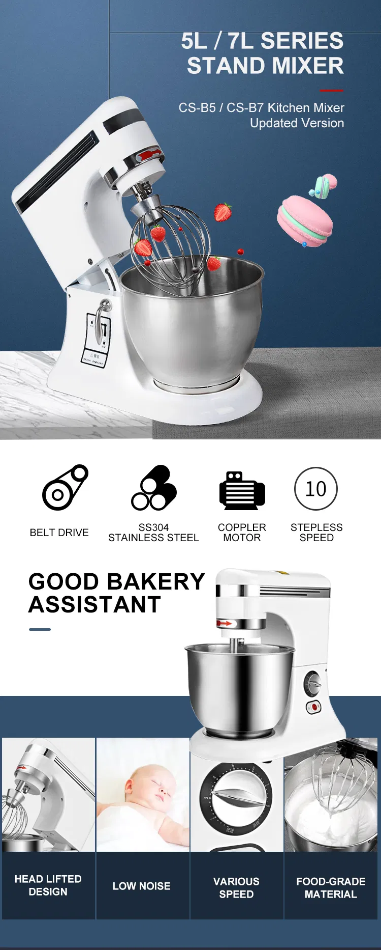 Kitchen Stand Mixer Overview