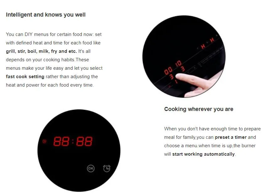 Induction Technology