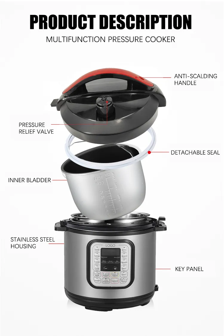 Pressure Cooker Details