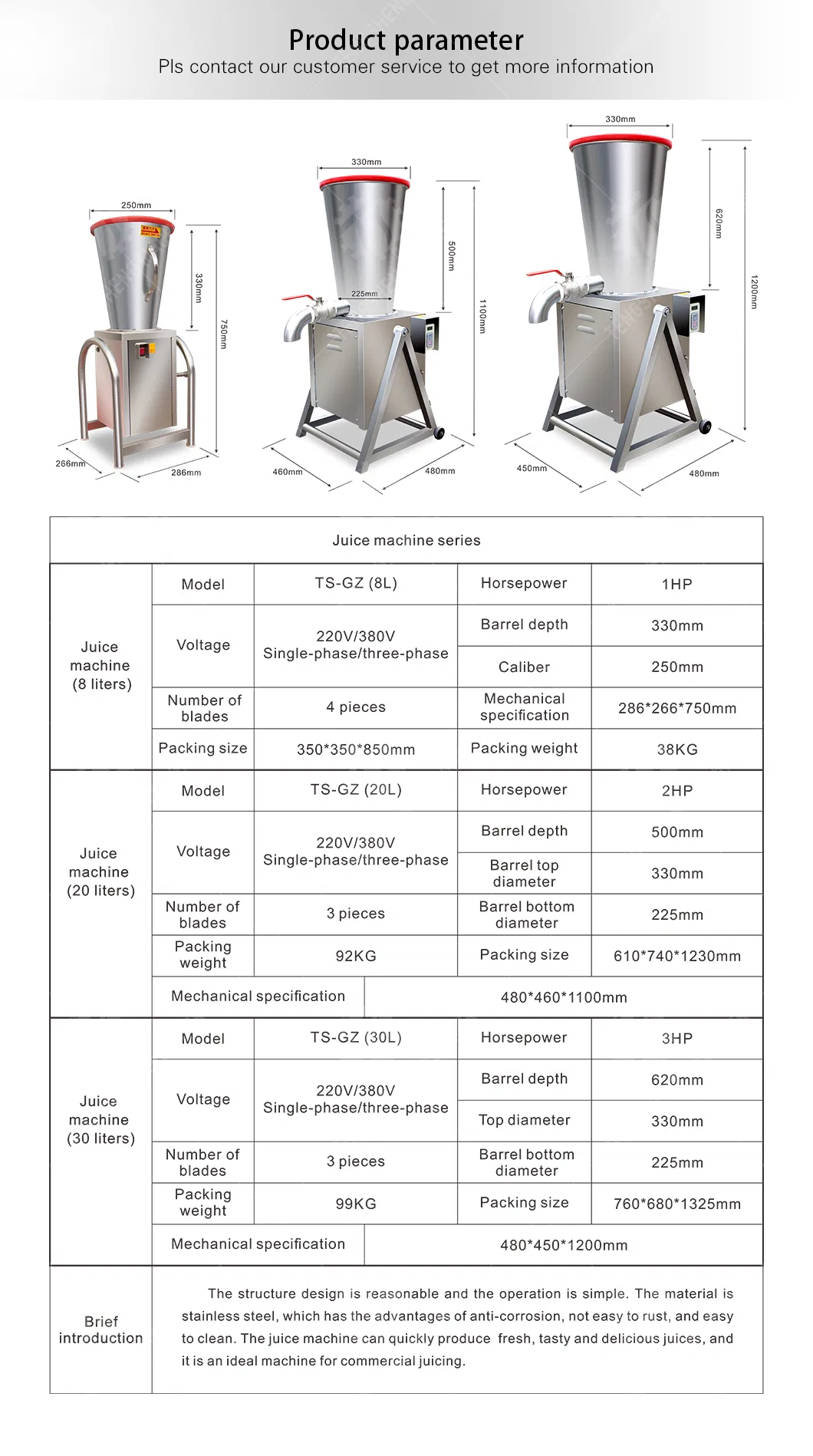 Juicer Machine Detail 5