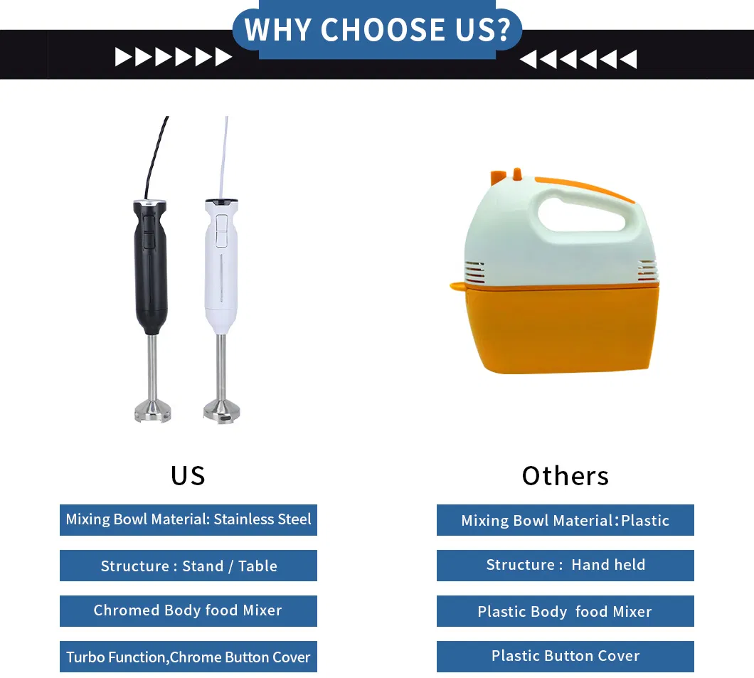 Immersion Blender Details