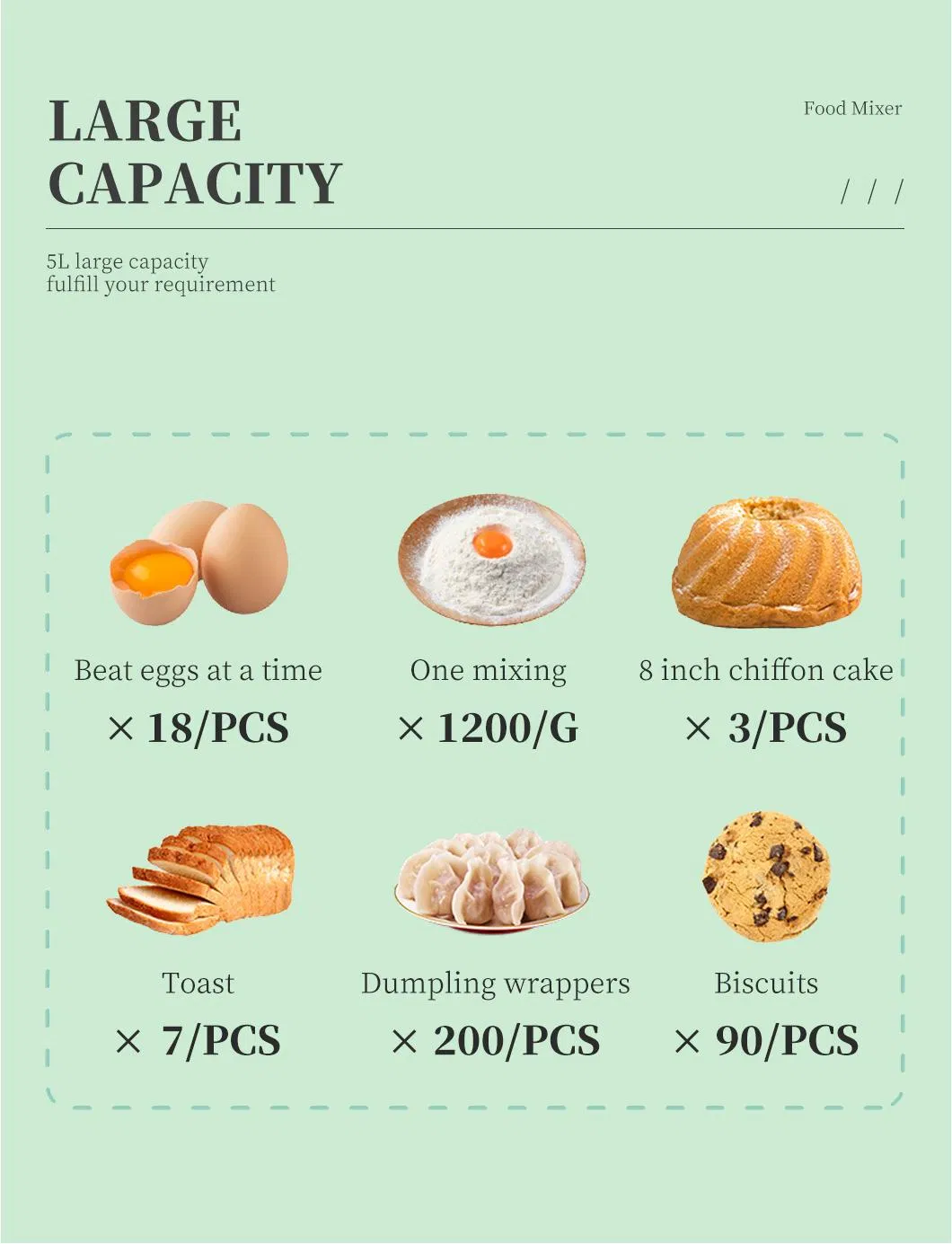 Kitchen Mixer Detail 2