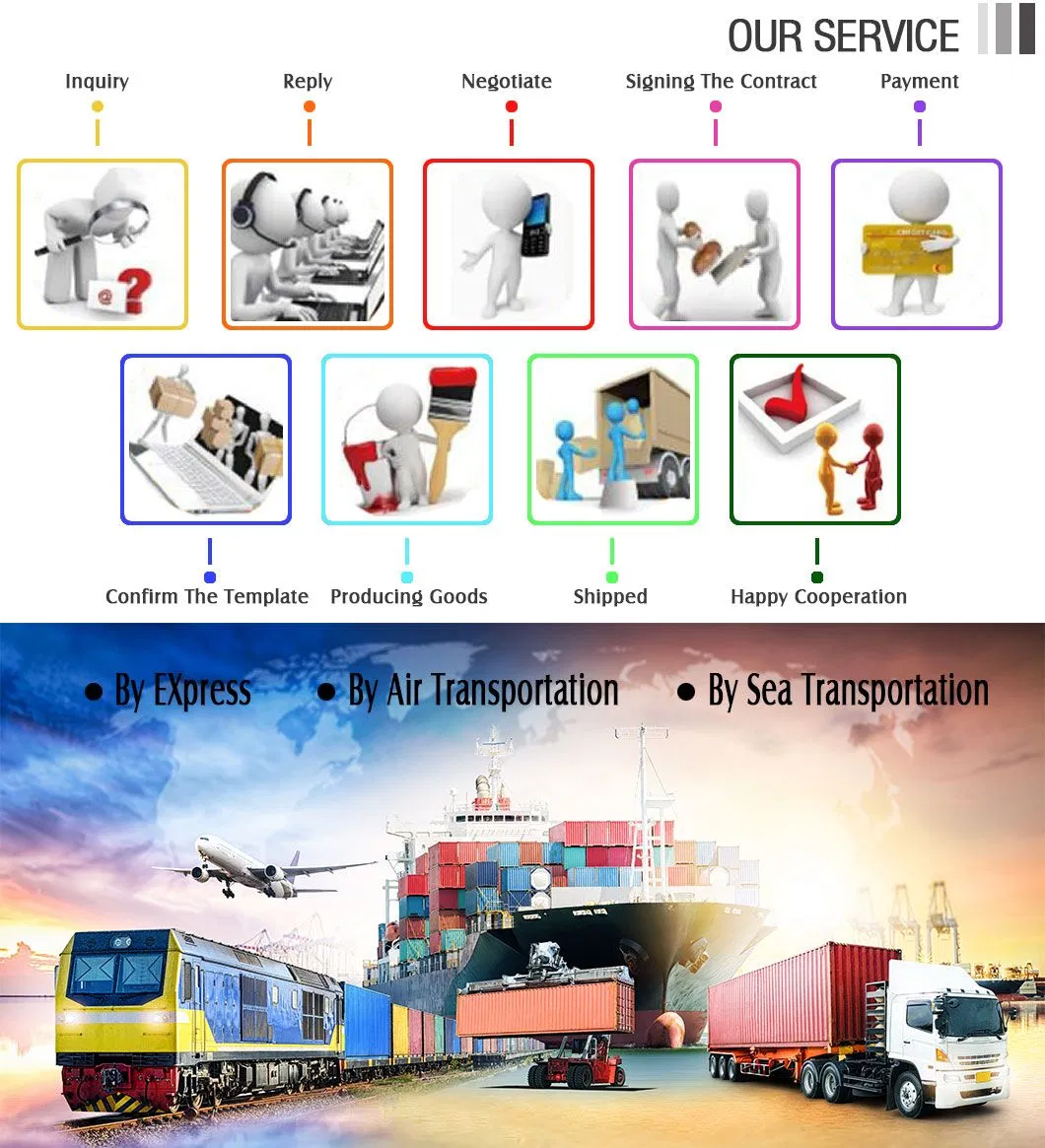 Manufacturing Process 2