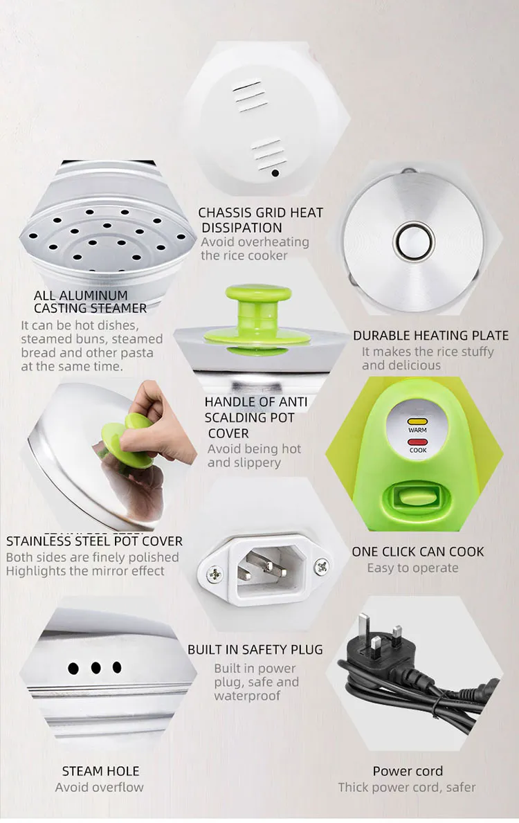 Rice Cooker Detail 4