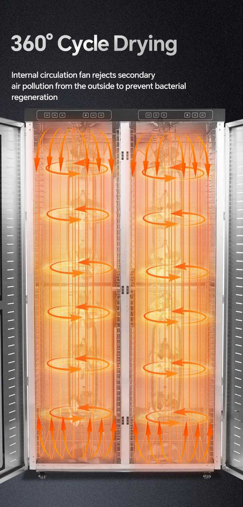 Industrial Dehydrator 4