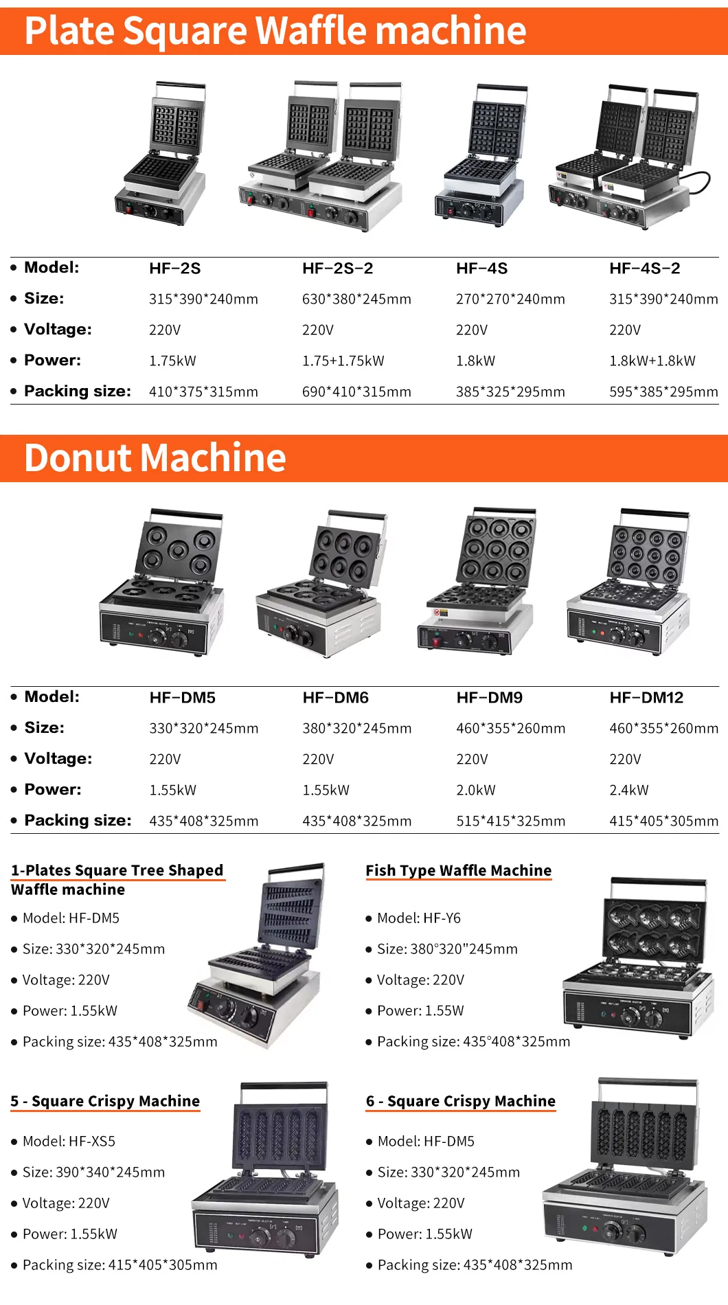 Commercial Waffle Maker