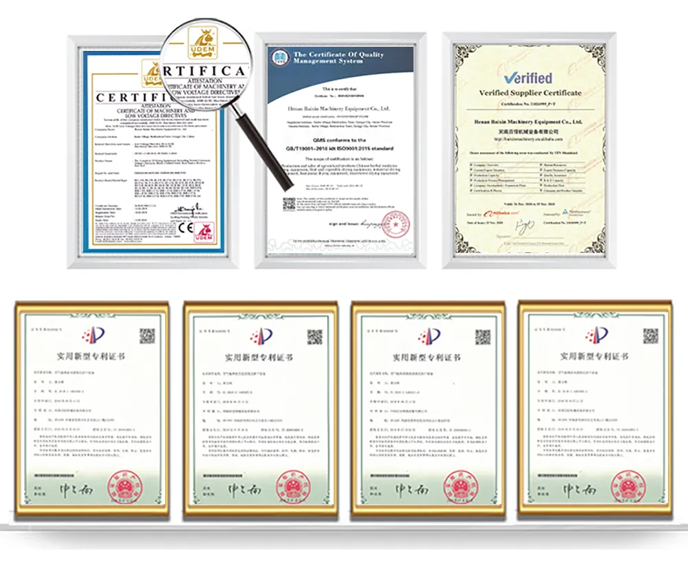 Certificates