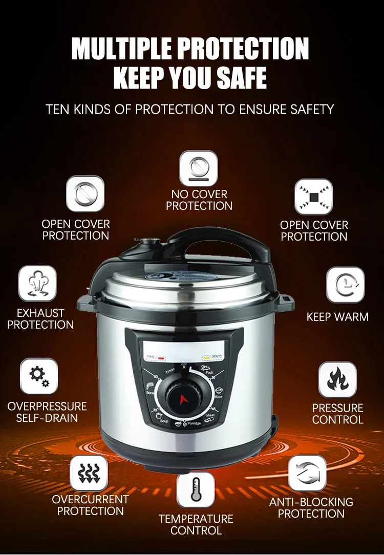 Electric Pressure Cooker Feature 1