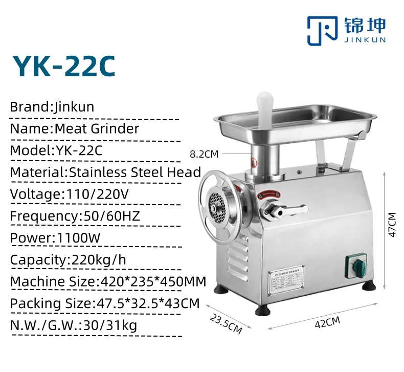 Meat Processing Details