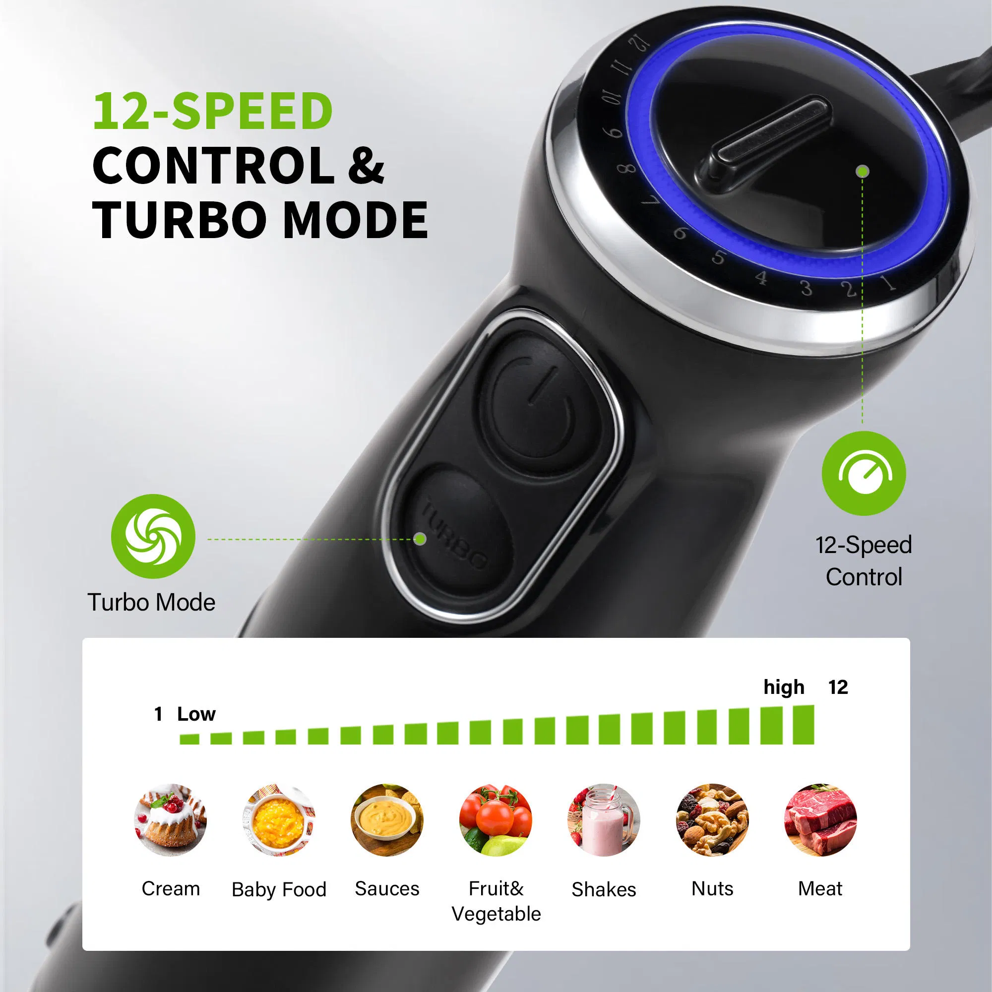 4 in 1 Hand Blender Smoothie 850W Powerful Multi-Speed Immersion Hand Blender