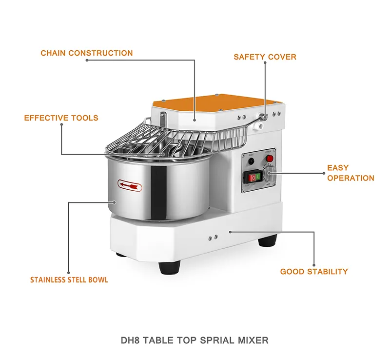 Spiral Mixer Features