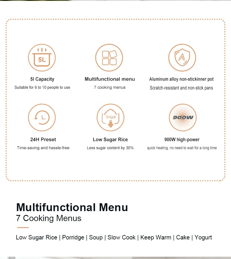 Rice Cooker Detail 2