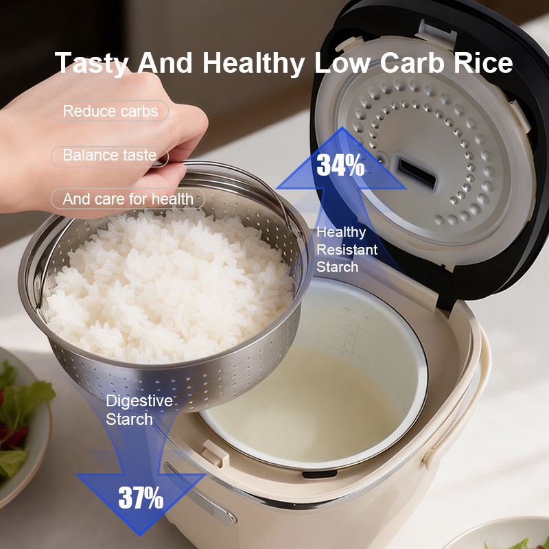 Factory Wholesale 4L Multifunctional Ih Smart Digital Low Sugar Electric Rice Cooker