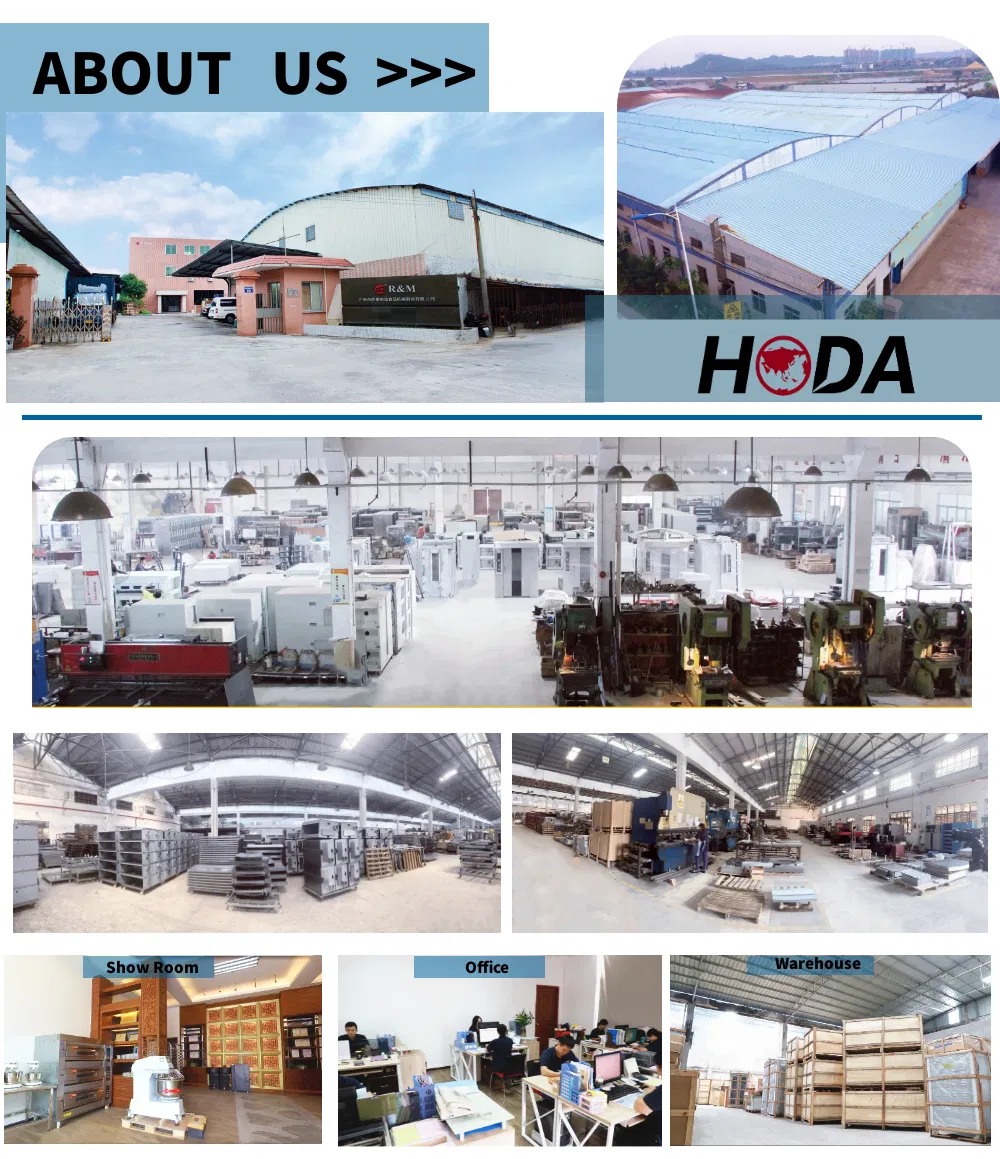 Manufacturing Capability