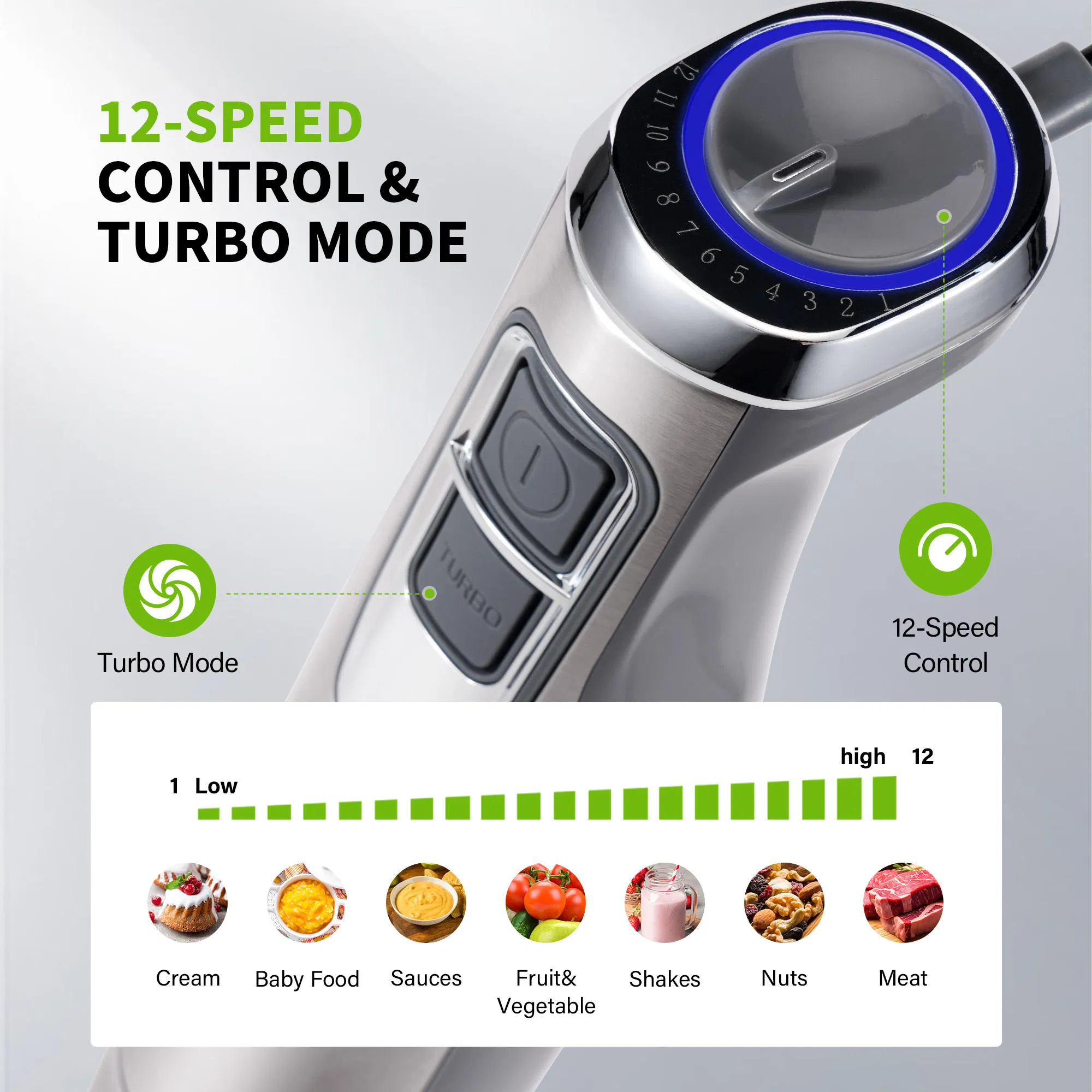 850W Powerful Immersion Blender Handheld 2025 New Update Hand Blender