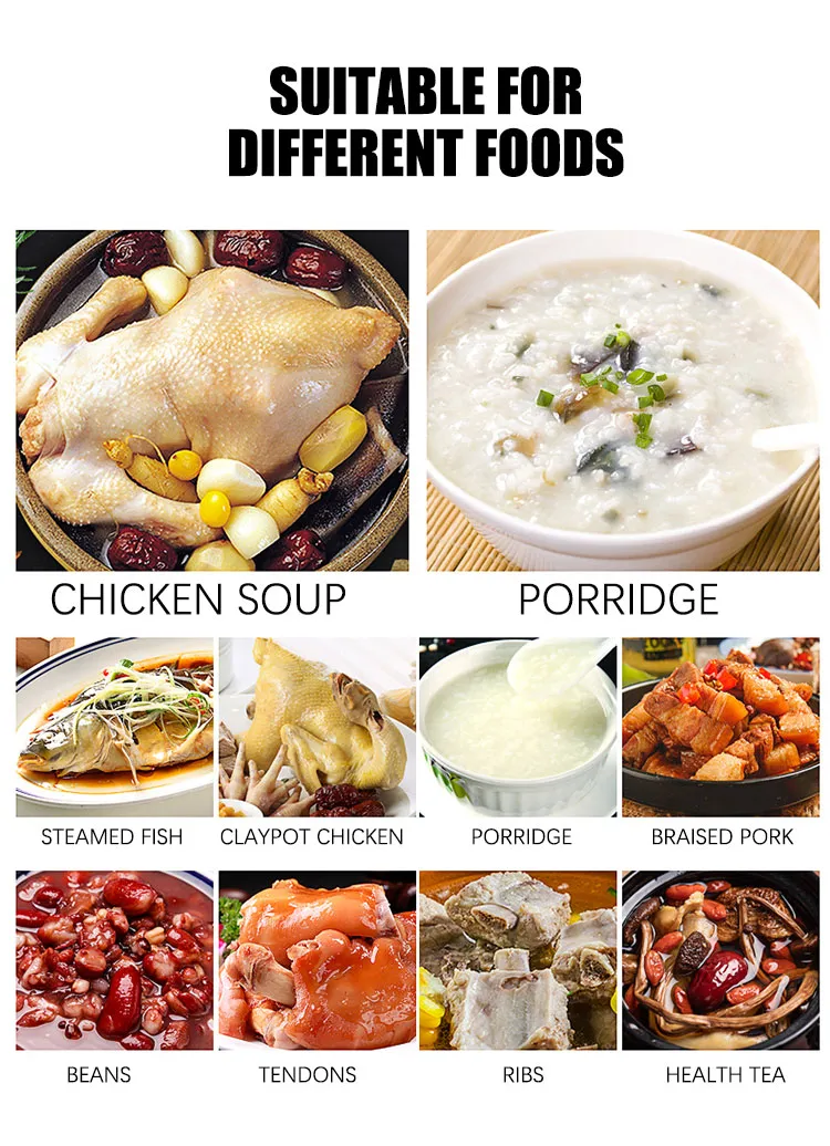 Pressure Cooker Details