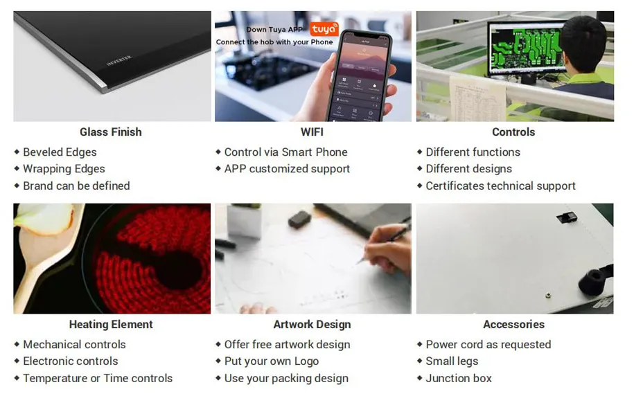Customization Service