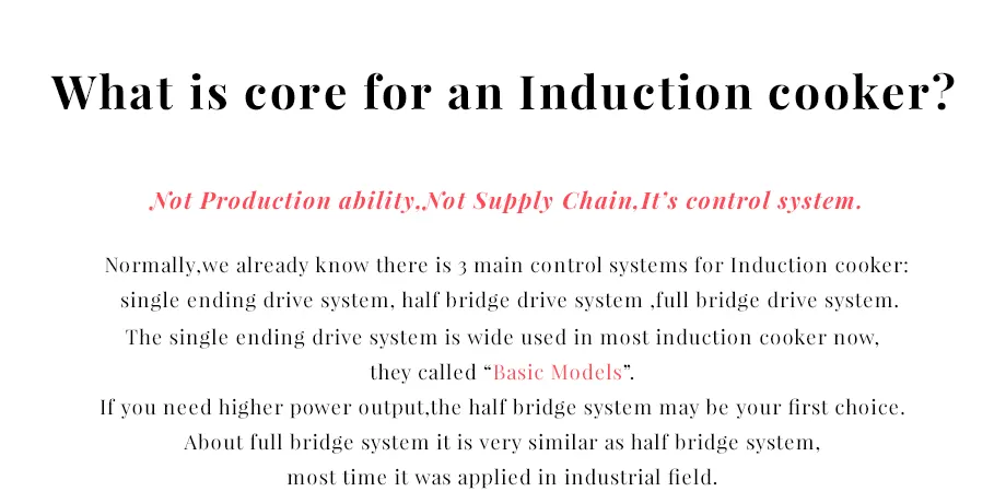 Induction Principle 1
